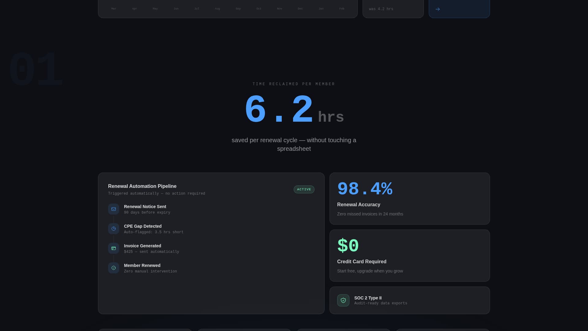 Pinnacle — Conversion-Focused Accounting Firm Landing Page Template