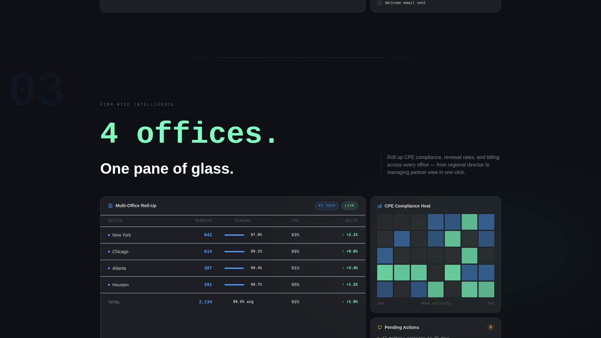 Pinnacle — Conversion-Focused Accounting Firm Landing Page Template