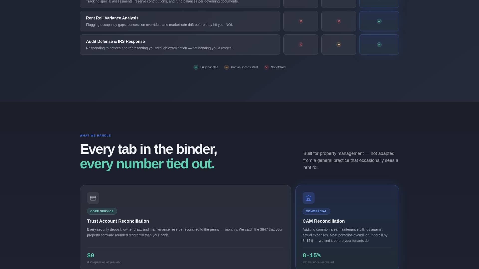 Ledger - Powerful Propertyaccounting Landing Page Template