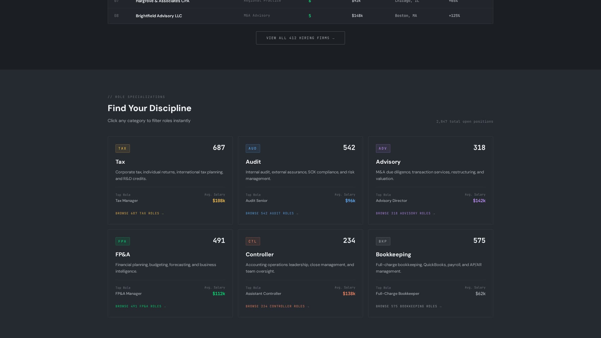 Journal — Trusted Accounting Firm Landing Page Template