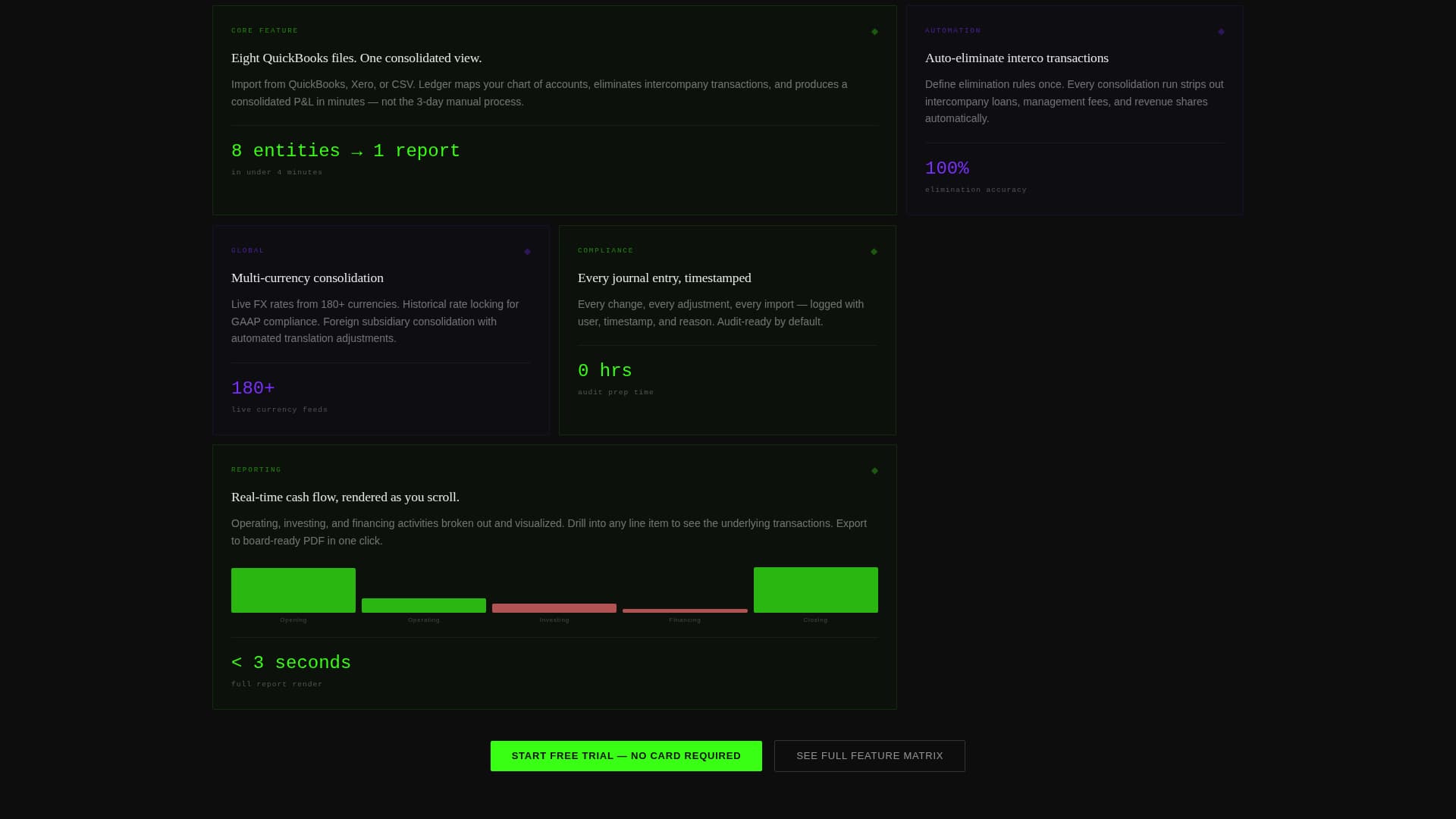 Accounting Vertical SaaS Professional Website Template