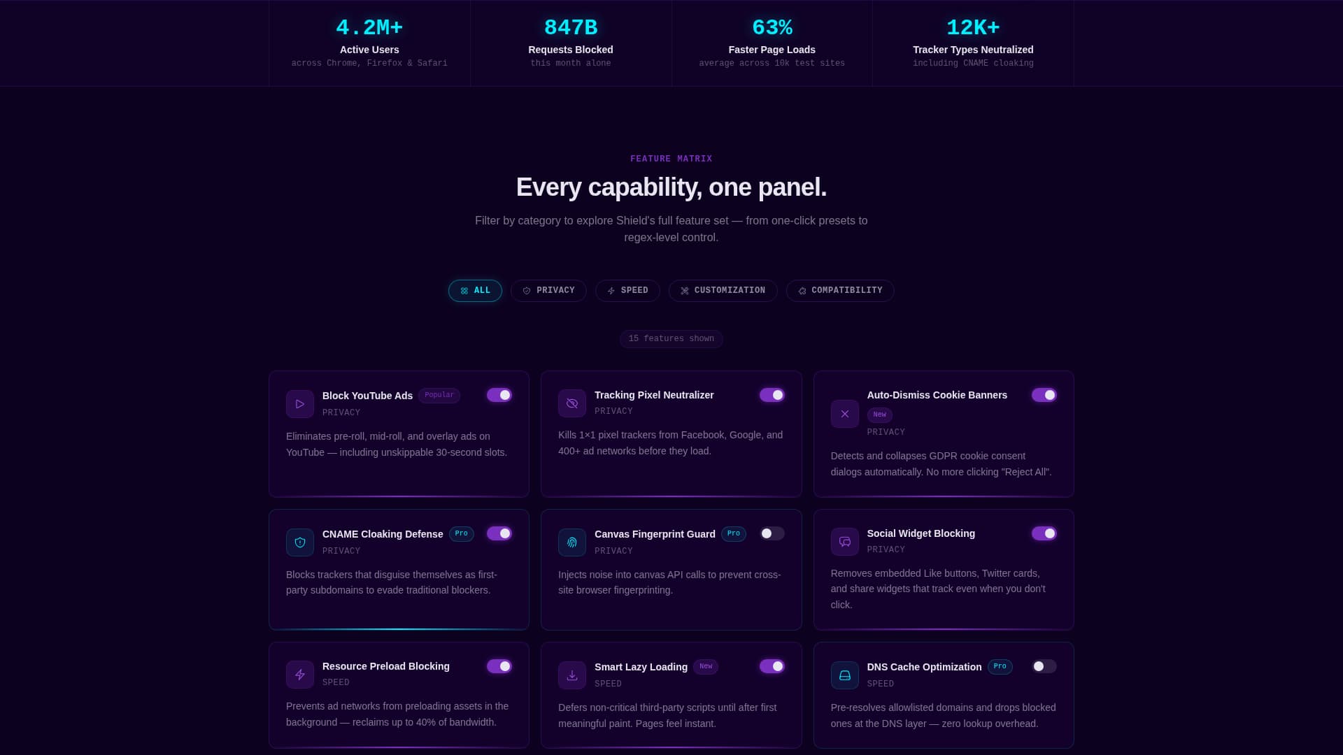 Shield - Powerful Adblocker Landing Page Template