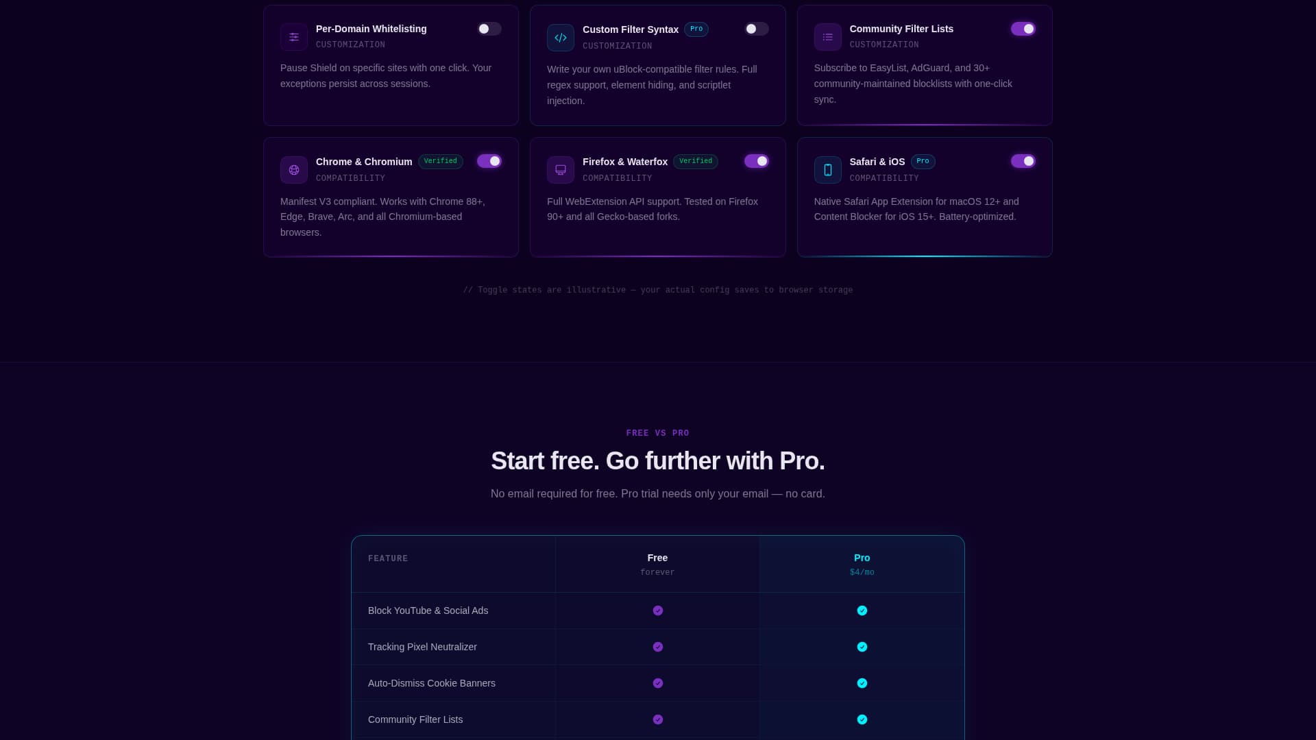 Shield - Powerful Adblocker Landing Page Template