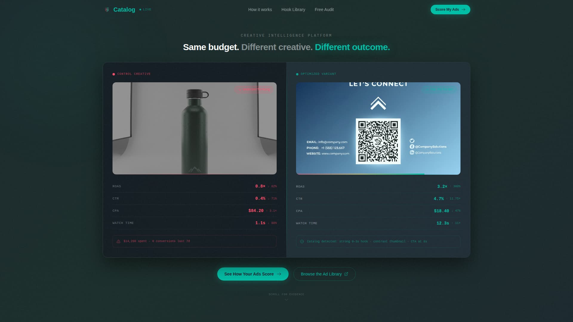 Catalog - Powerful Adcreative Landing Page Template