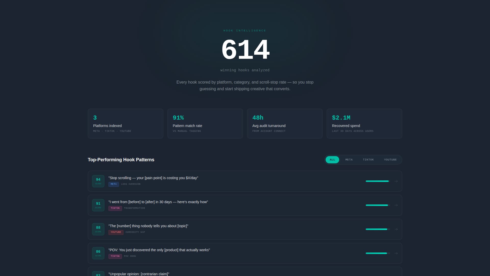 Catalog - Powerful Adcreative Landing Page Template