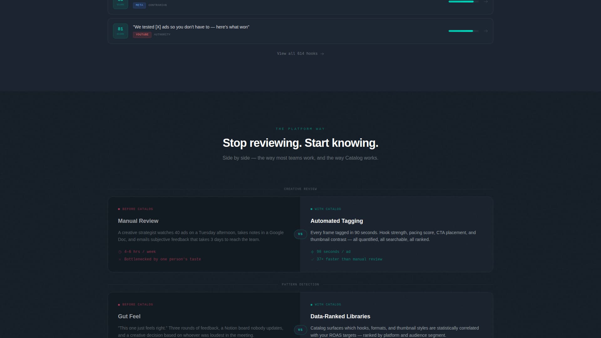 Catalog - Powerful Adcreative Landing Page Template
