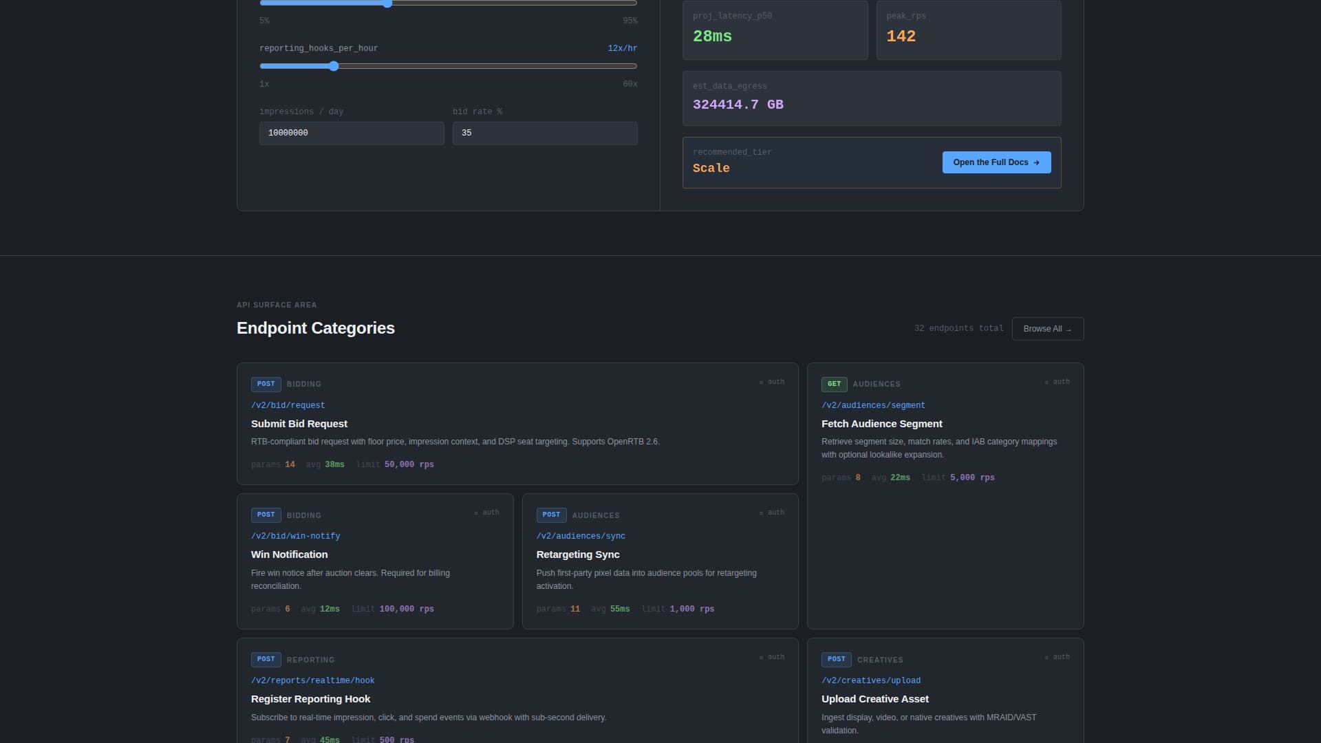 Endpoint - Powerful Adtech Landing Page Template