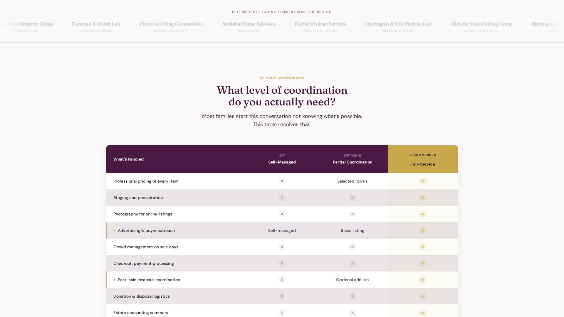 Estate Sale Coordinator Booking Website Template