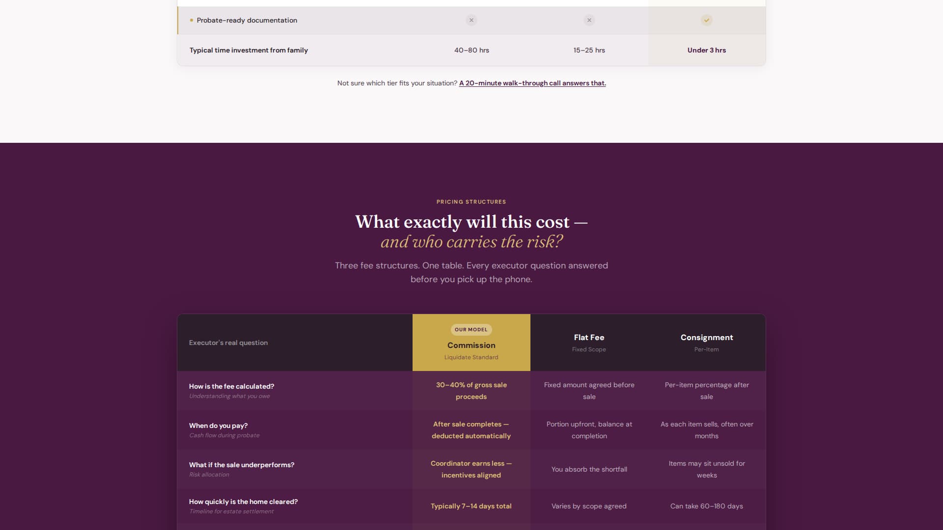 Estate Sale Coordinator Booking Website Template