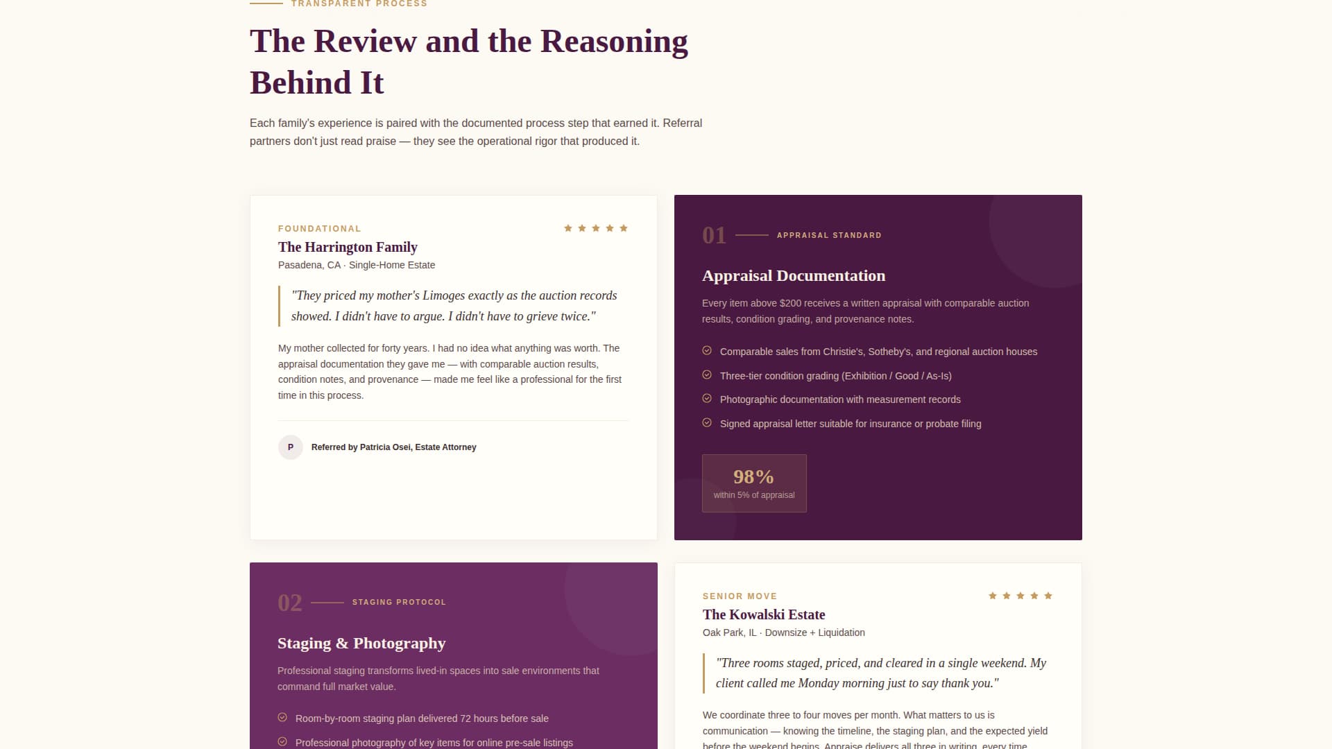 Estate Sale Coordinator Reviews Website Template