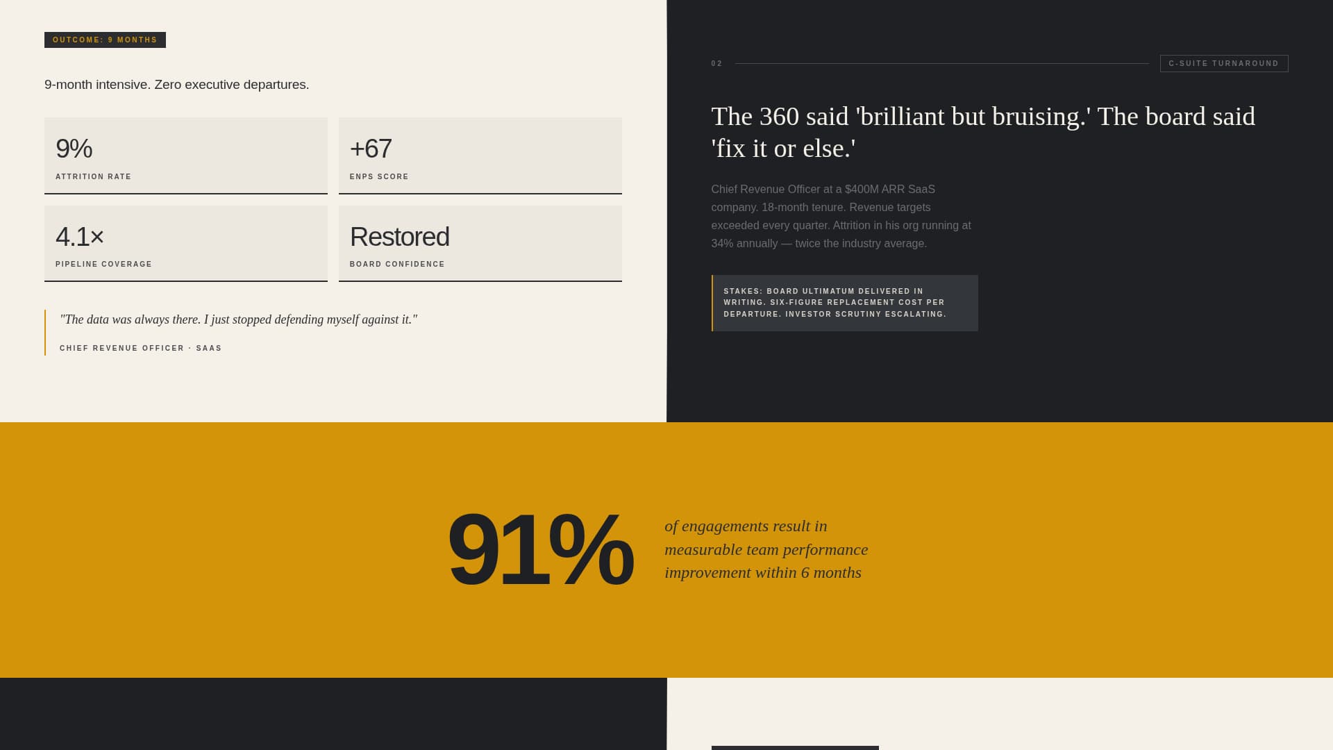 Executive Coach Booking Website Template