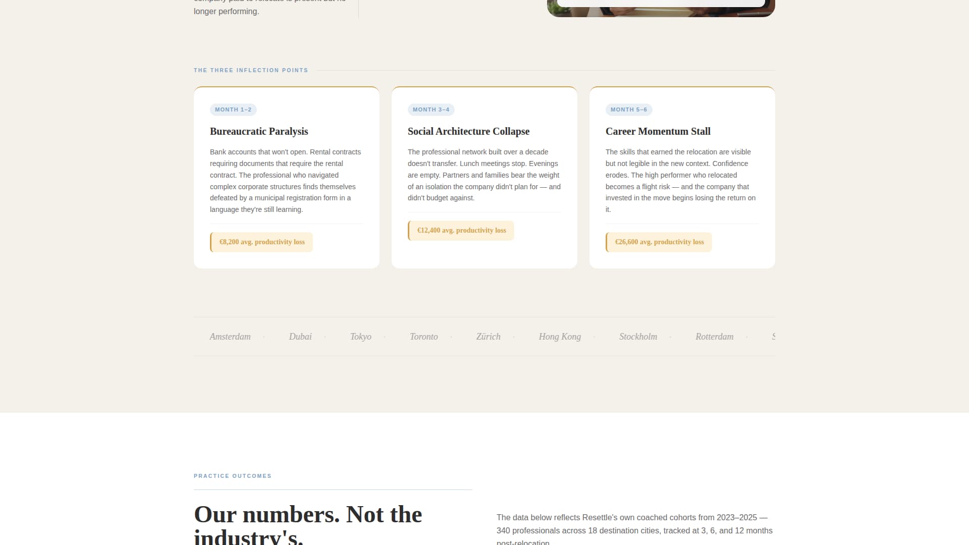 Specialty Consulting Directory Website Template