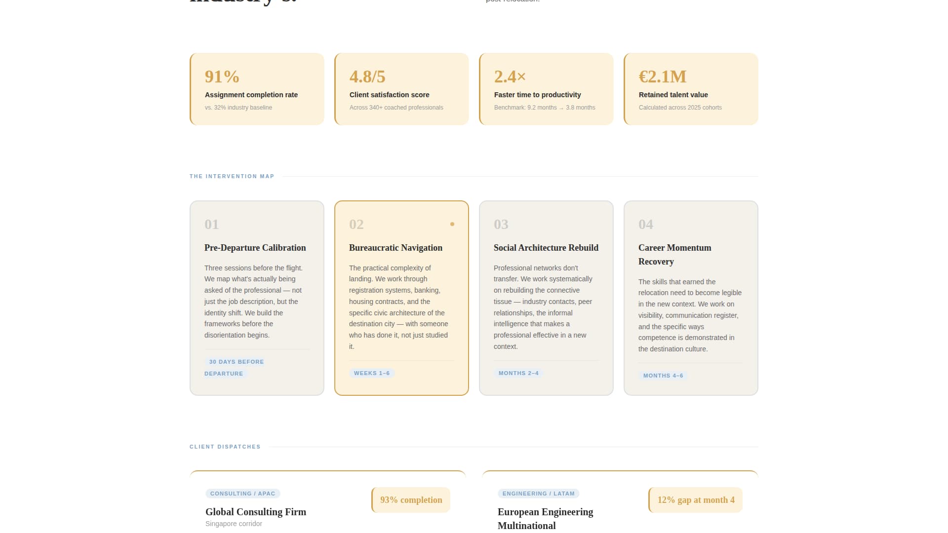 Specialty Consulting Directory Website Template