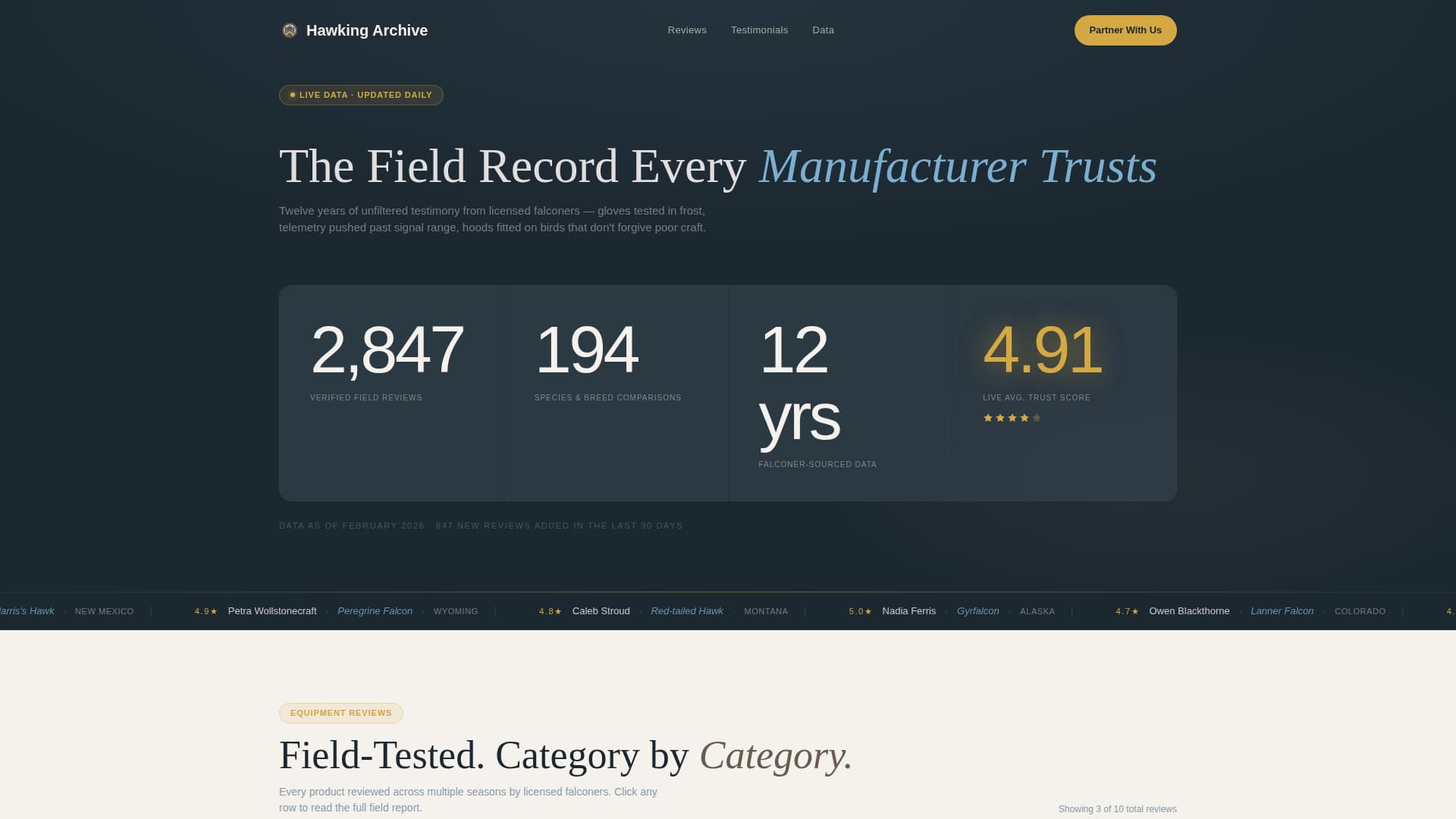 Falconer Reviews Website Template