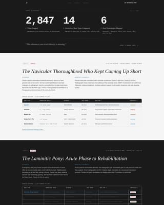 Farrier FAQ Website Template