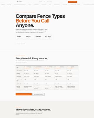 Fence Builder Business Professional Website Template