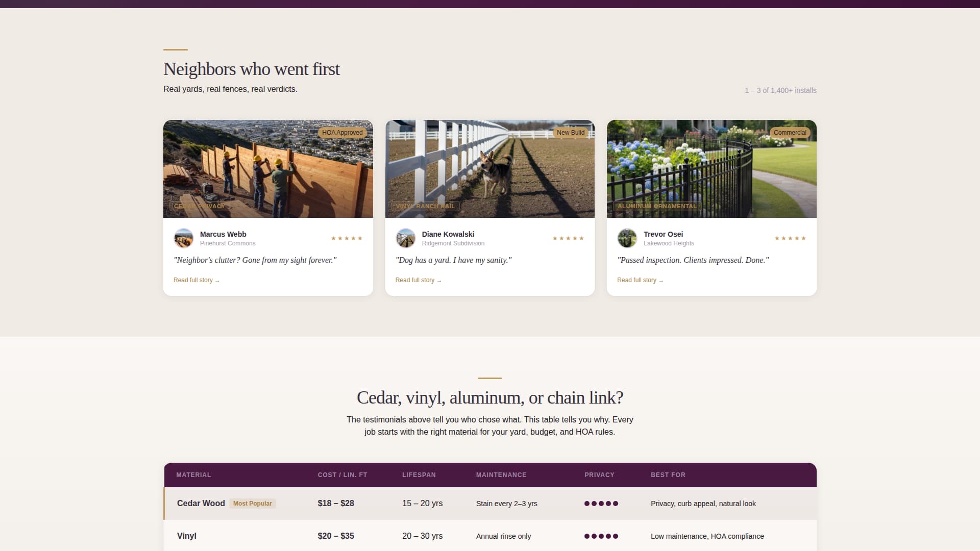 Fence Installer Marketing Advanced Booking Website Template