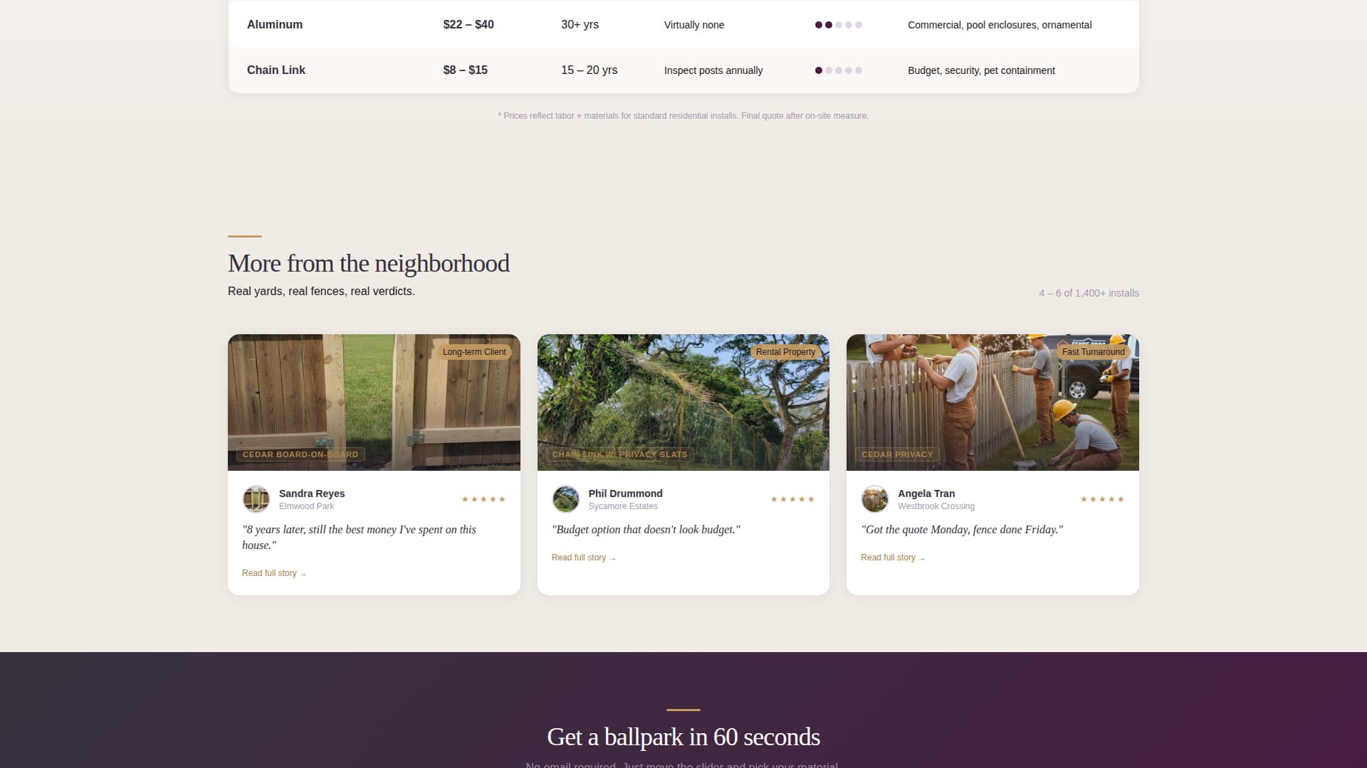 Fence Installer Marketing Advanced Booking Website Template