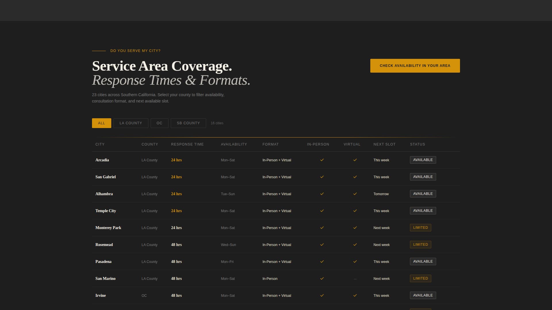 Feng Shui Consultant Booking Website Template
