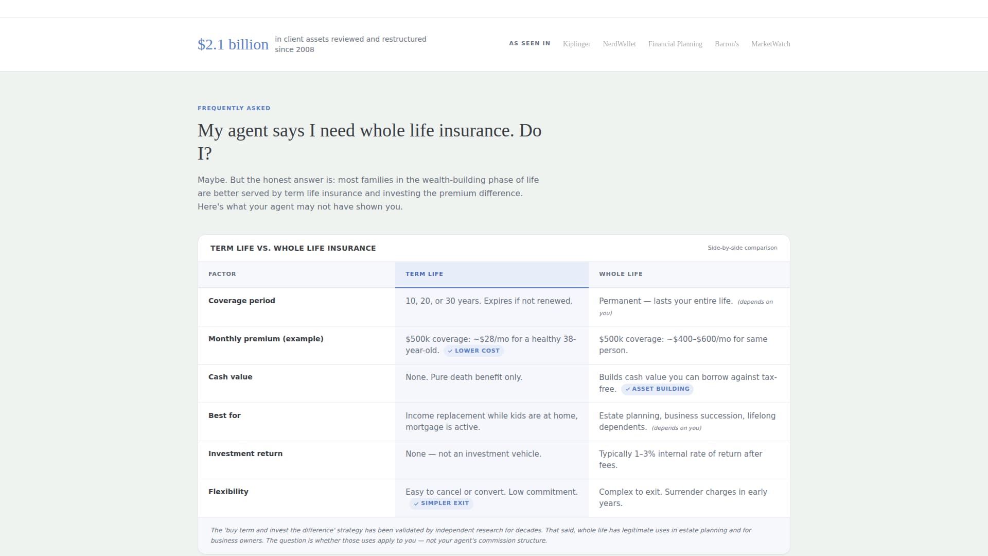 Financial Planner FAQ Website Template