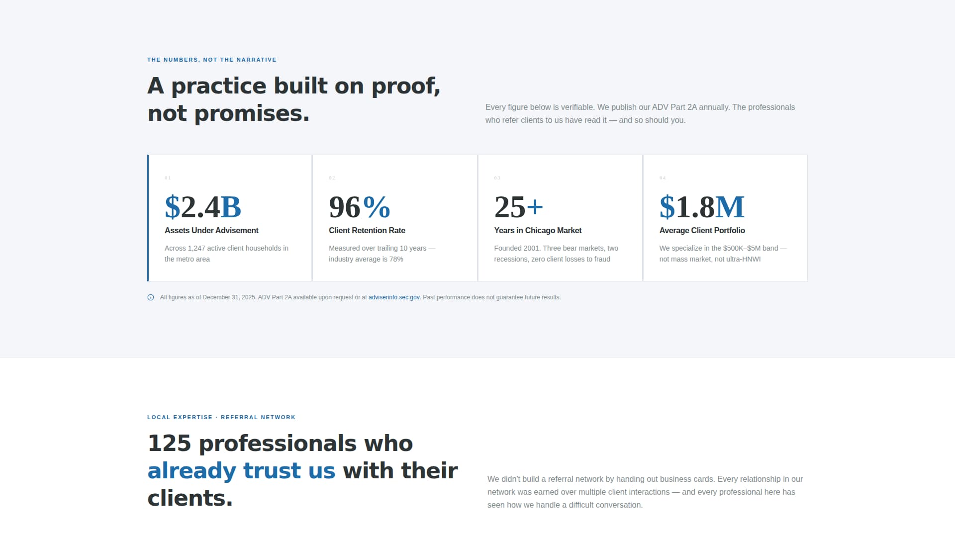 Financial Planner Professional Website Template