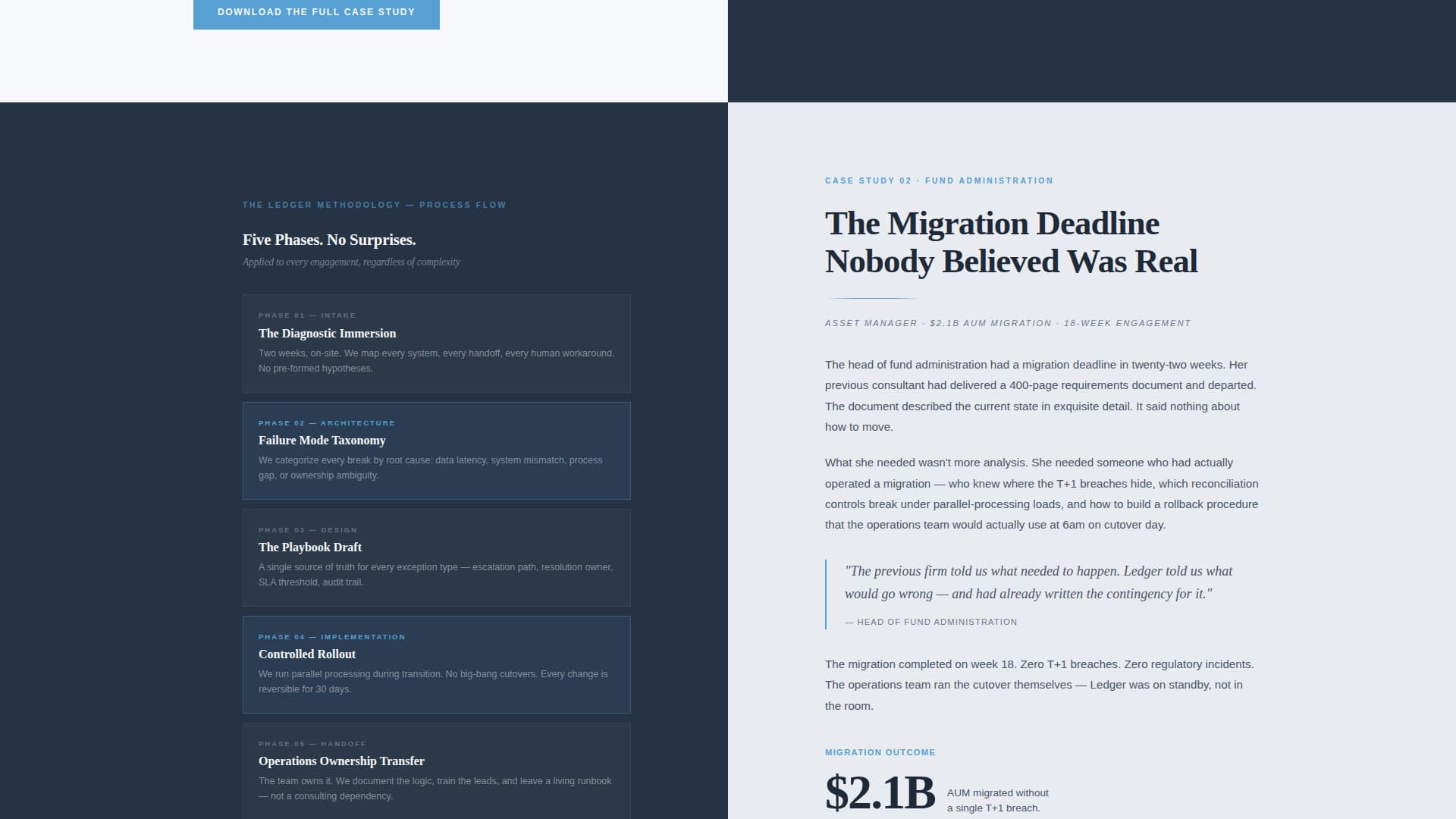 Financial Services Consulting Portfolio Website Template