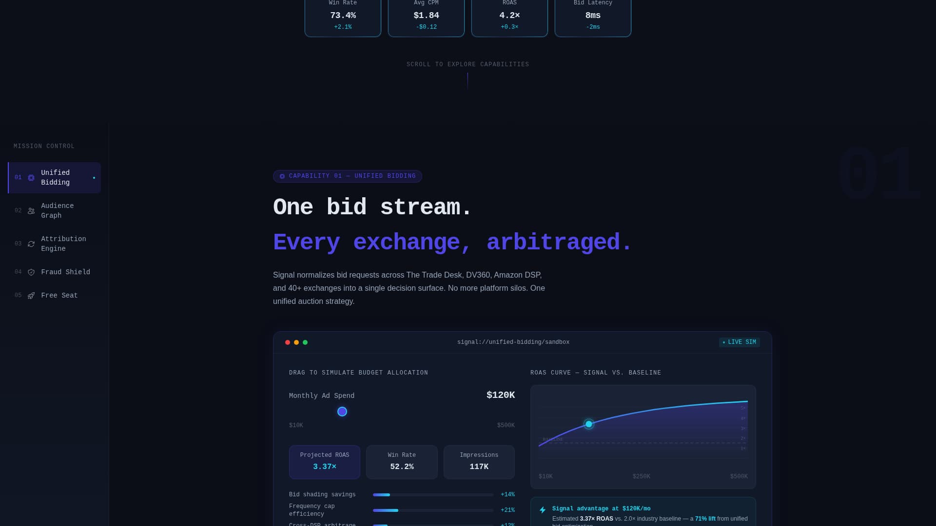 Signal - Powerful Adtech Landing Page Template