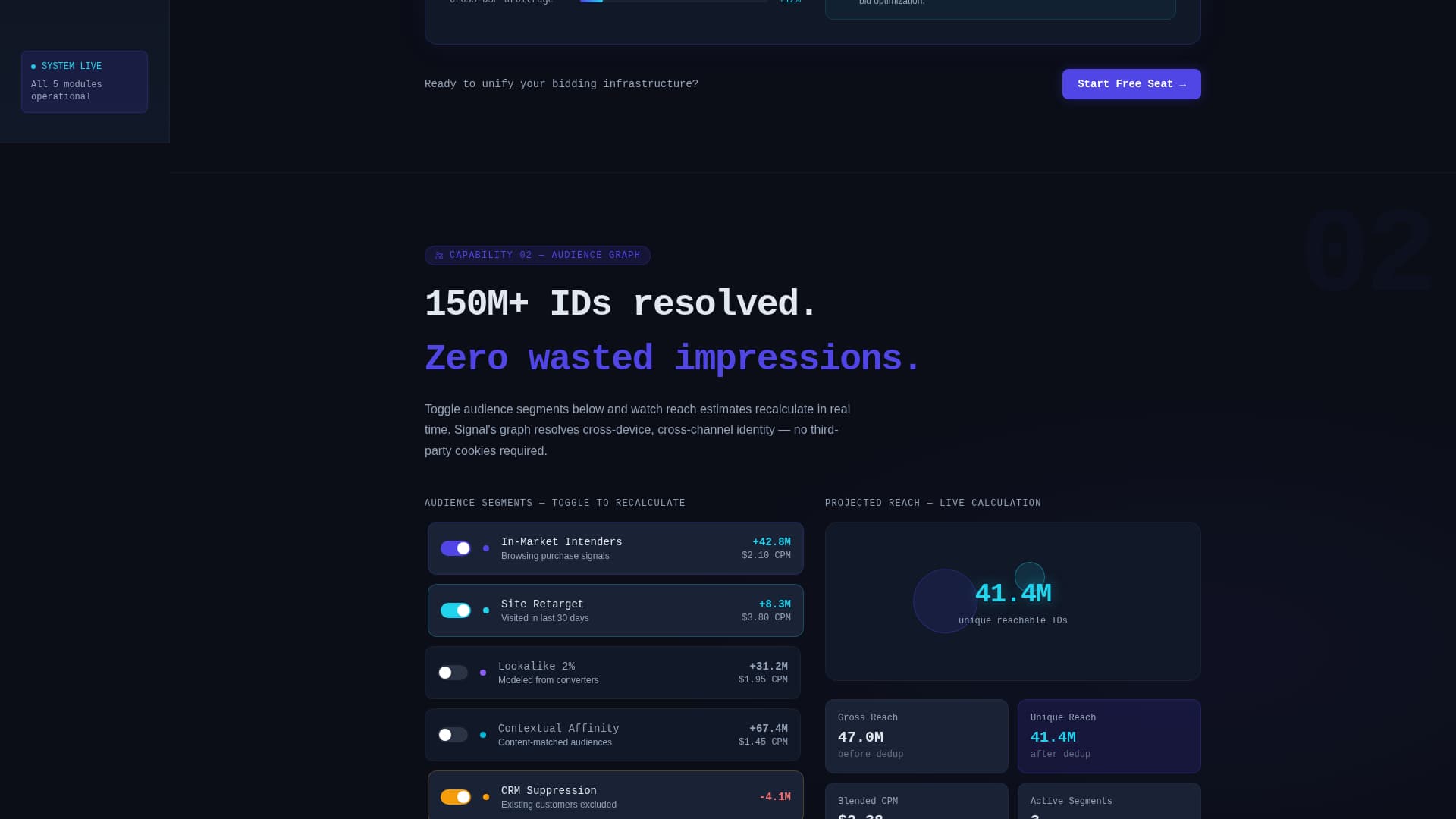 Signal - Powerful Adtech Landing Page Template