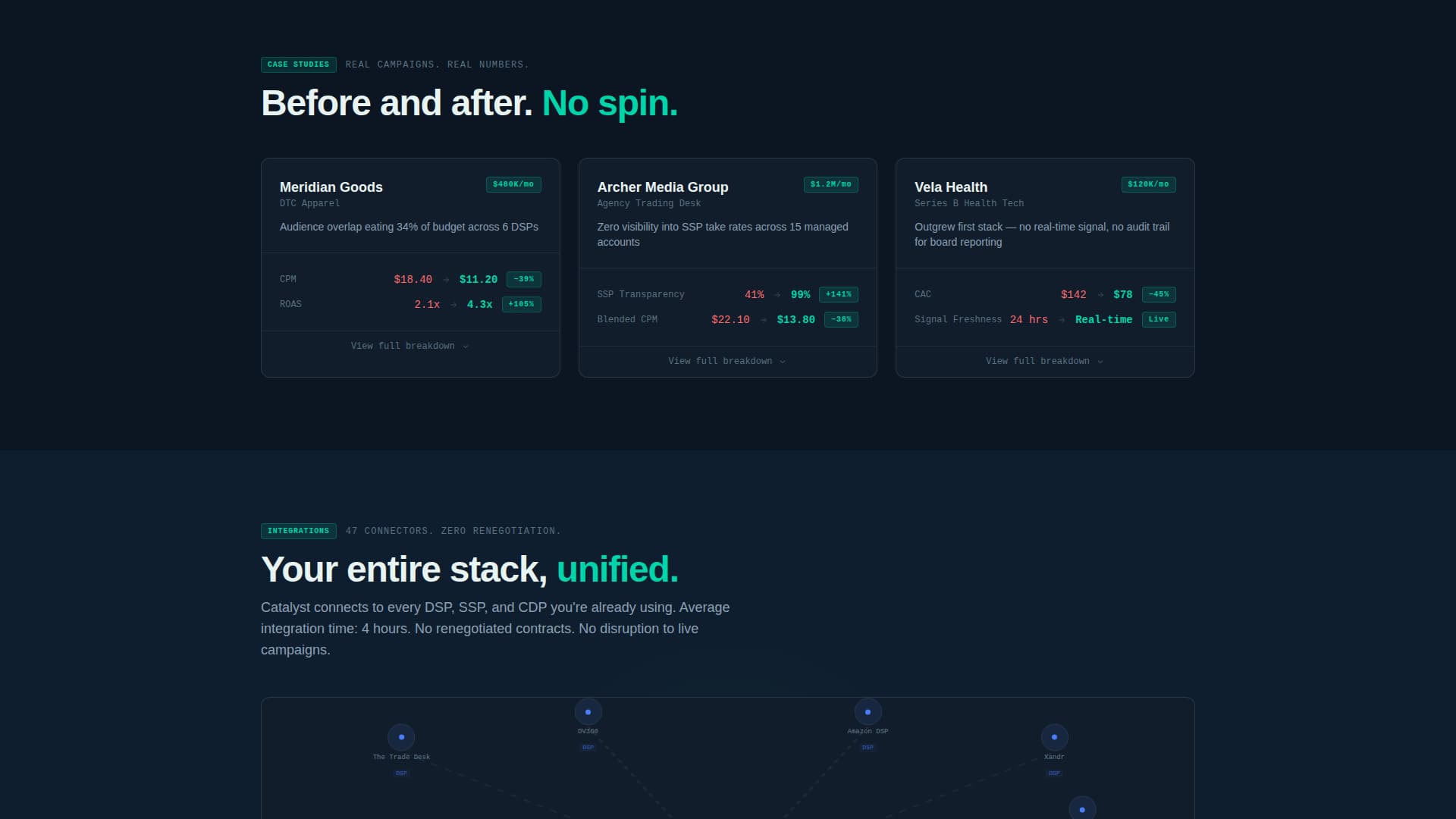 AdTech Startup Cost Calculator Website Template