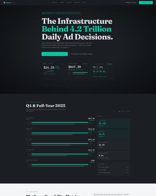 Beacon — Smart Adtech Landing Page Template