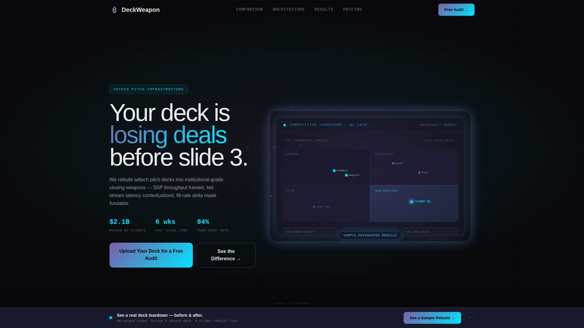 Deckweapon - Razor-Sharp Adtech Landing Page Template
