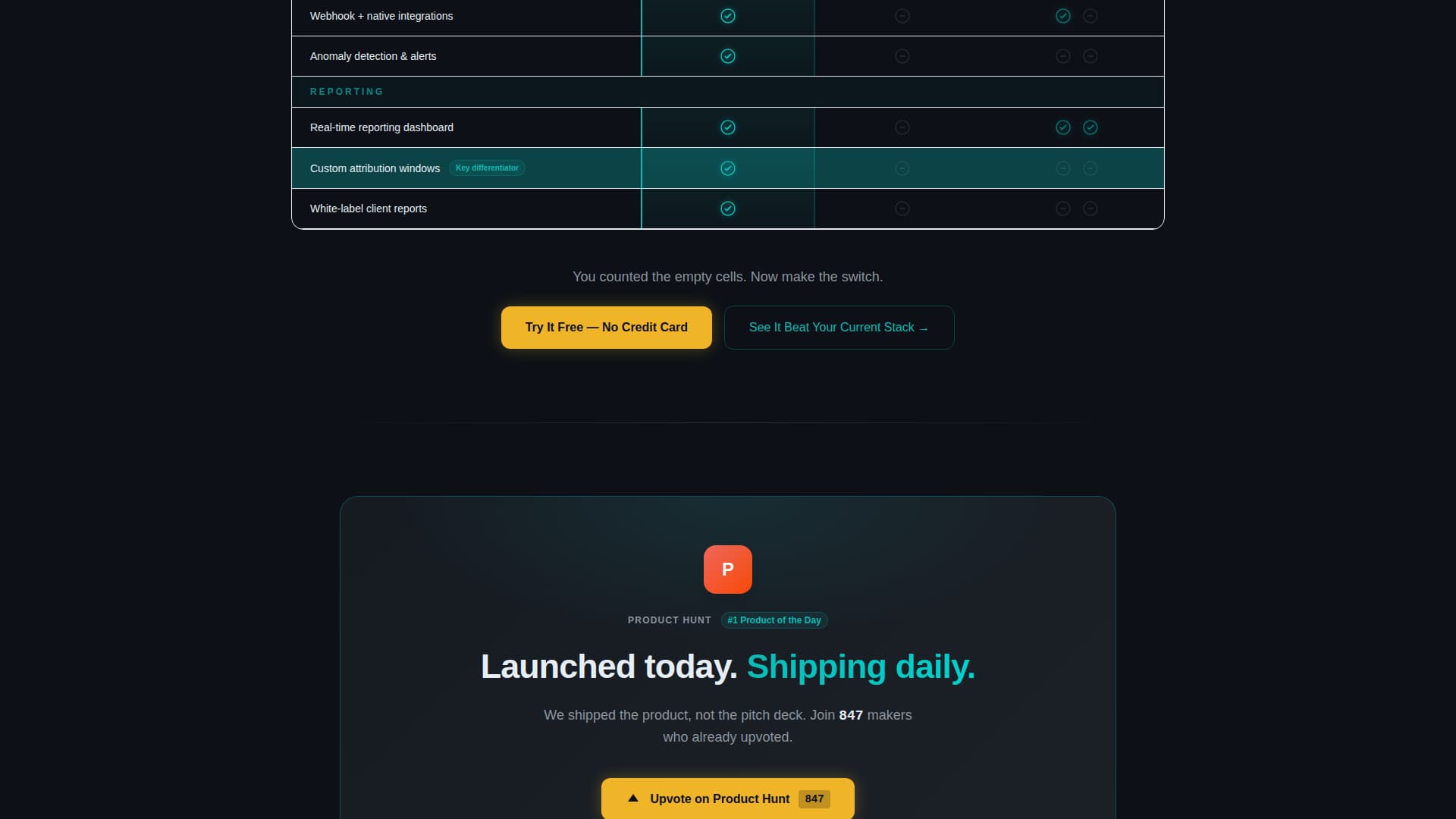 Catalyst - High-Performance Adtech Landing Page Template