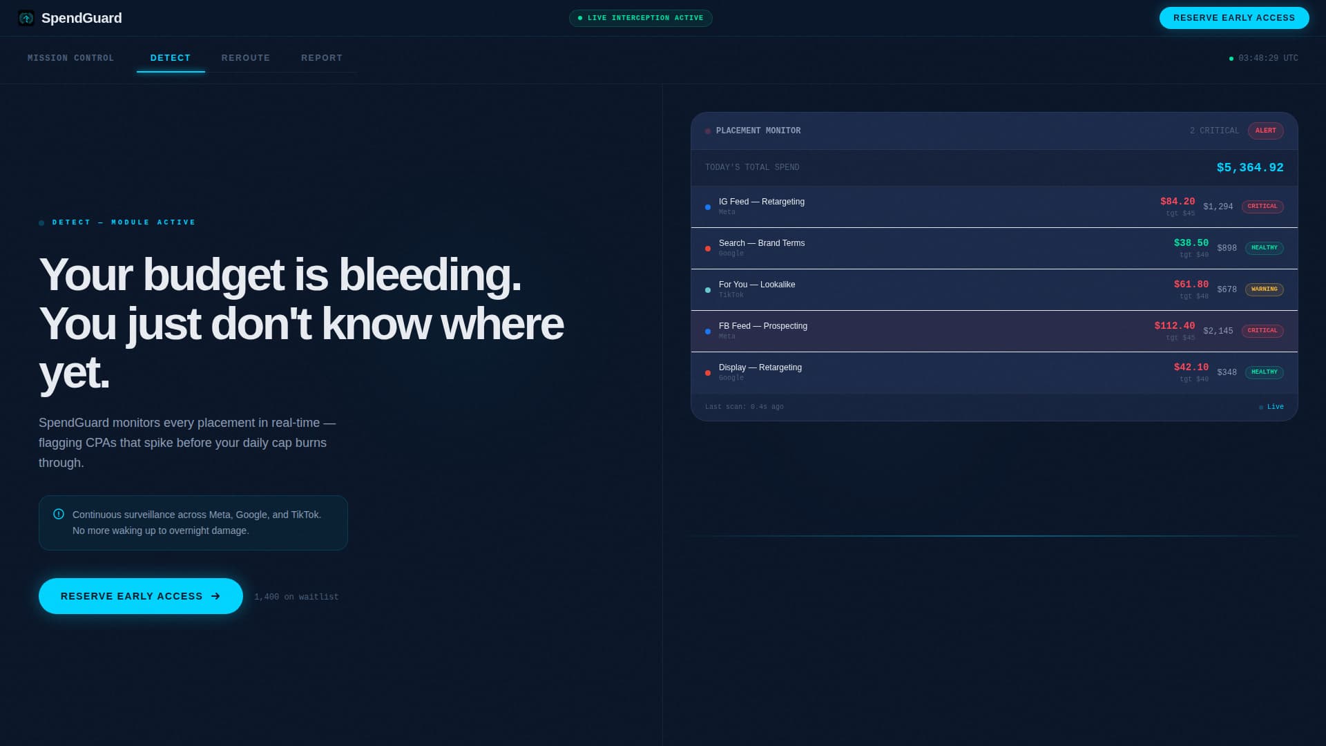 Spendguard - Intelligent Adtech Landing Page Template