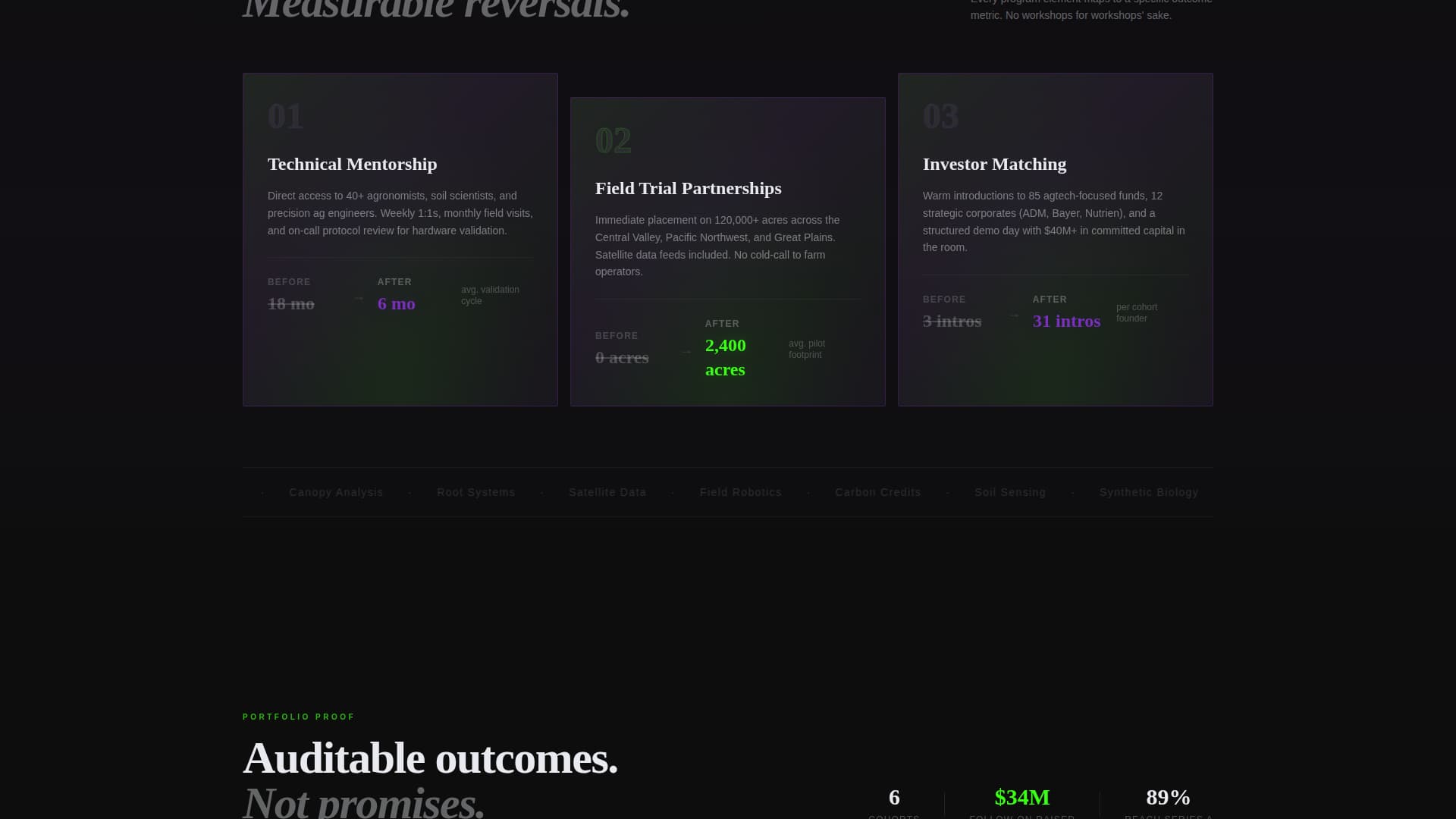 AgTech Accelerator Funding Readiness Score Website Template