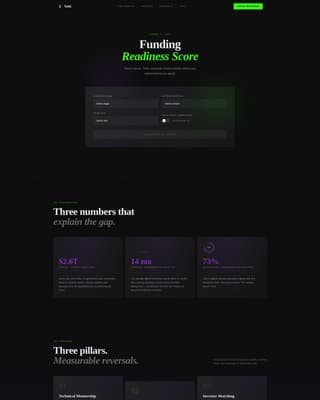 AgTech Accelerator Funding Readiness Score Website Template