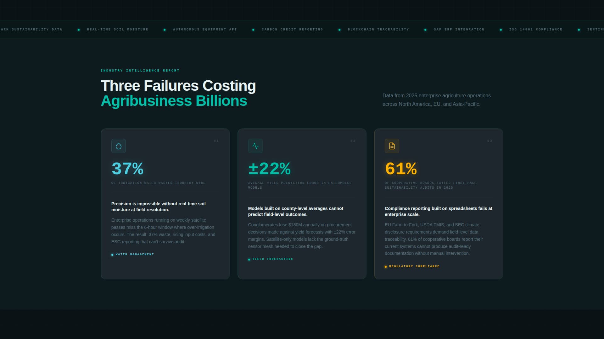 Catalyst - Precision Agtech Landing Page Template