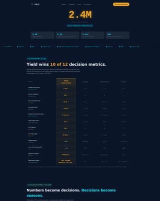 Harvest — Smart Agtech Landing Page Template