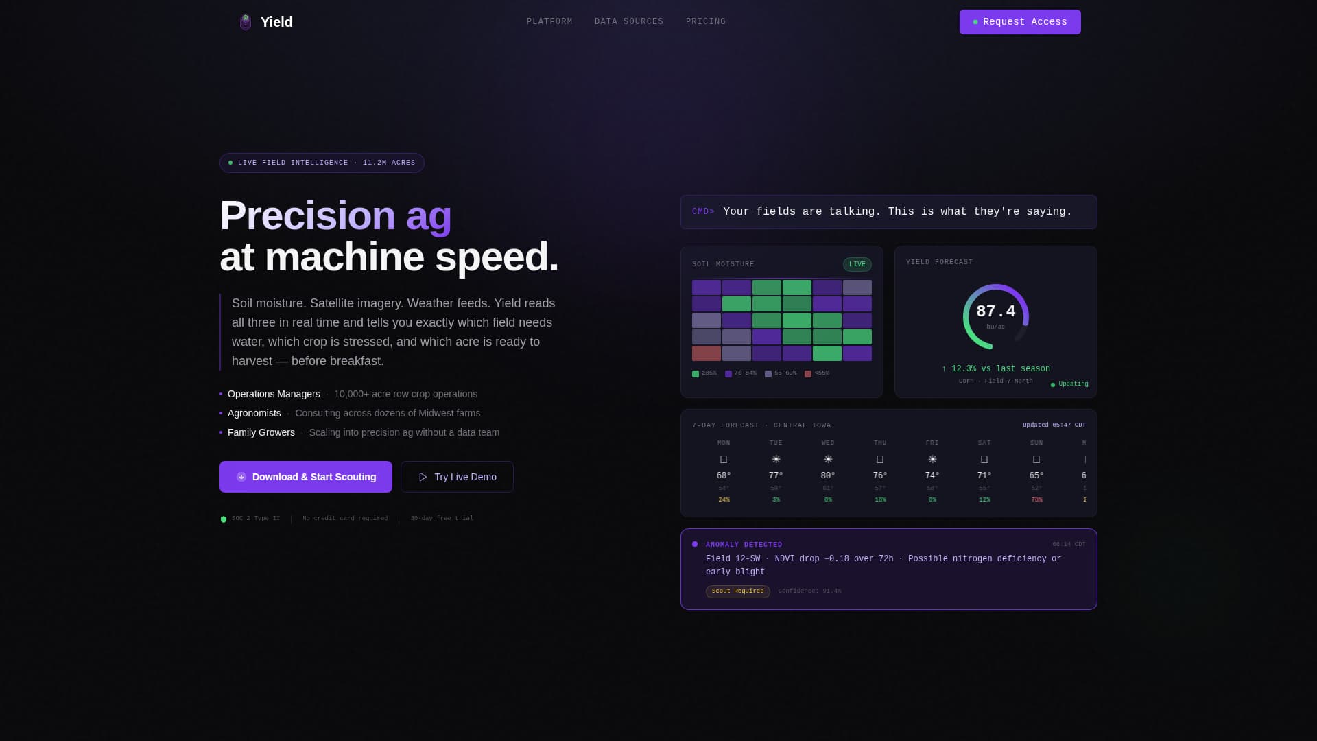 AI for Agriculture Reviews Website Template