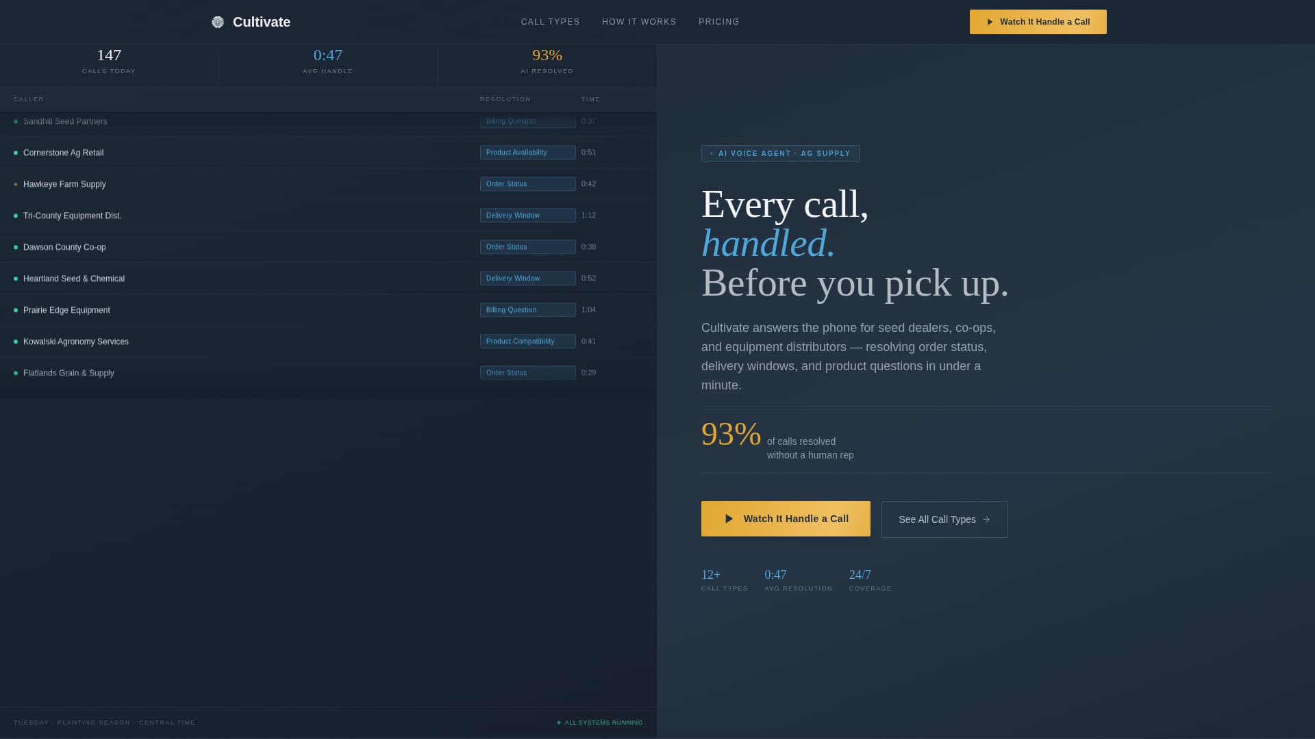 AI for Agriculture Booking Website Template