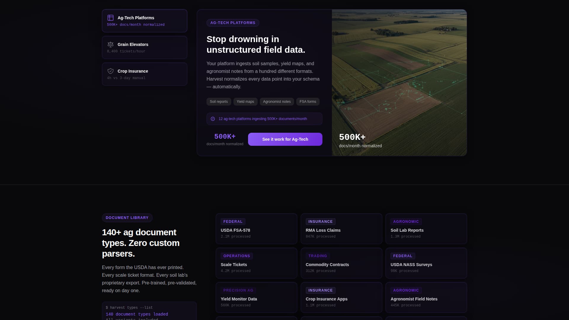 Harvest - Powerful Agriculture Landing Page Template