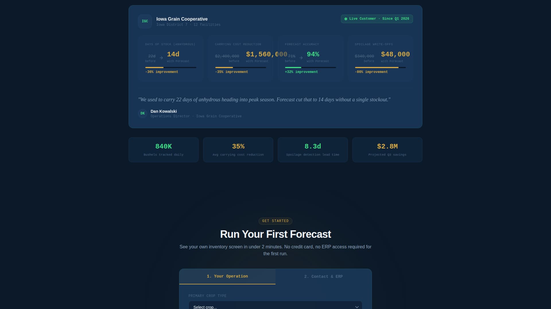 Forecast - Intelligent Agriculture Landing Page Template