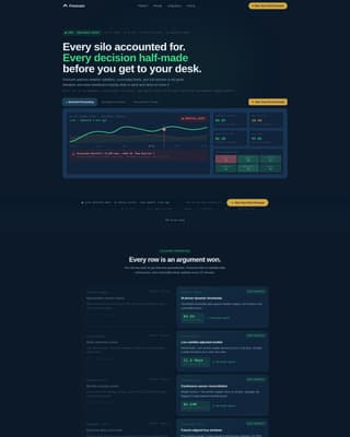 Forecast - Intelligent Agriculture Landing Page Template