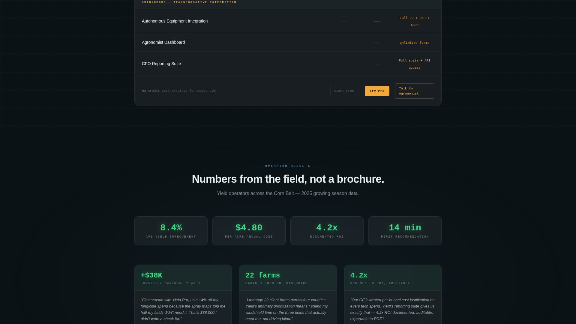 AI for Agriculture Cost Calculator Website Template