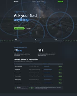 Cultivar - Dynamic Agriculture Landing Page Template