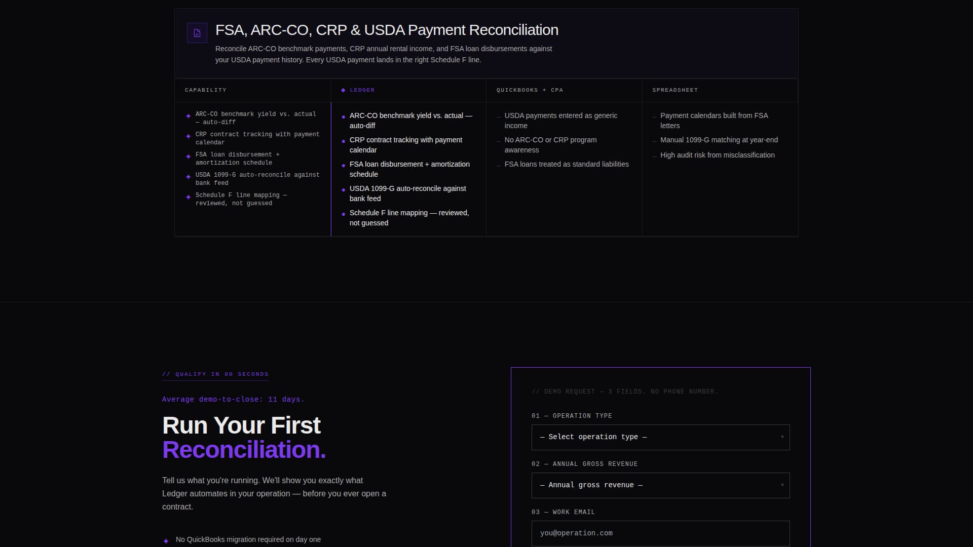 Ledger - Brutal Agriculture Landing Page Template