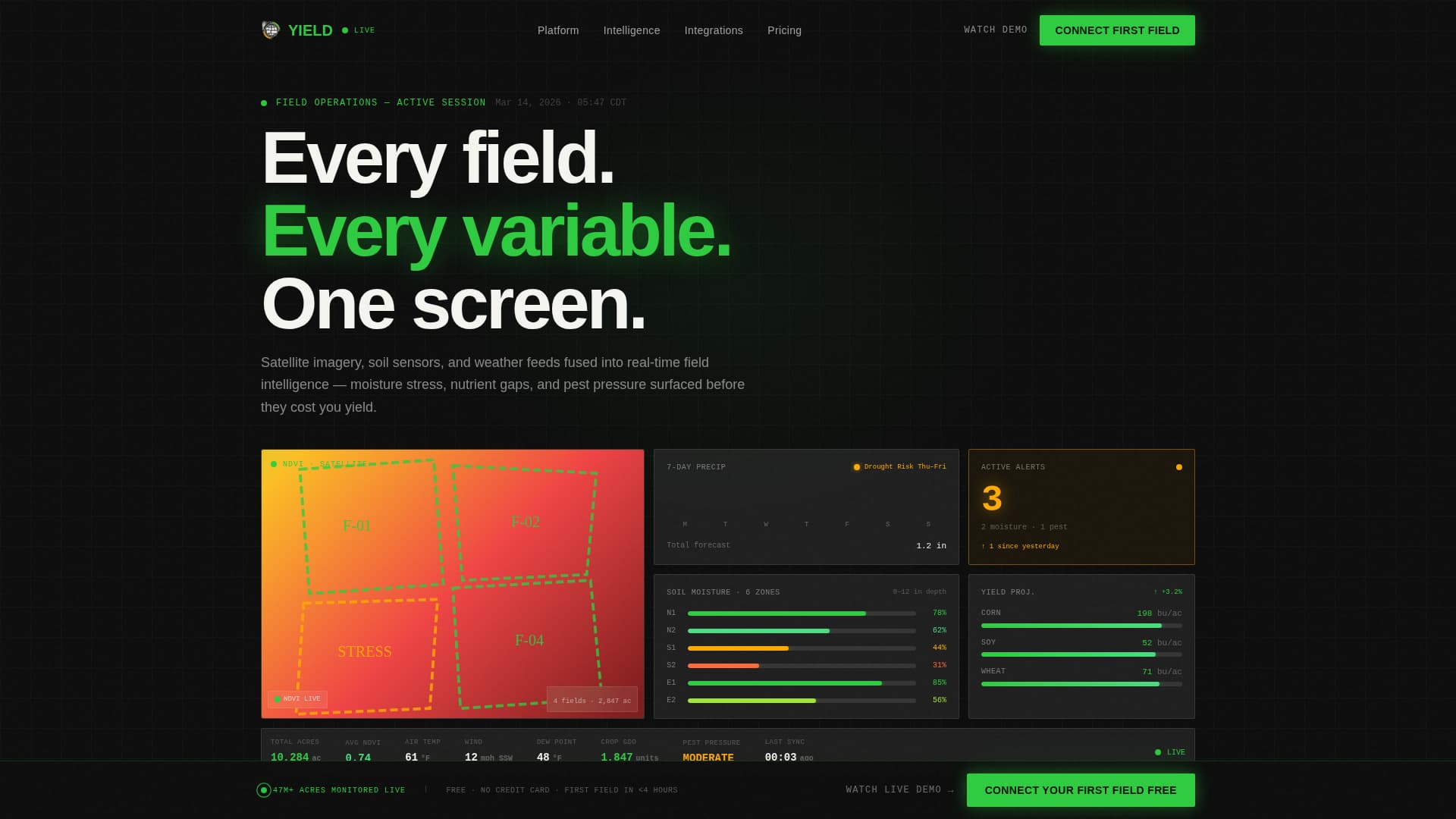 Agriculture Software & SaaS Professional Website Template
