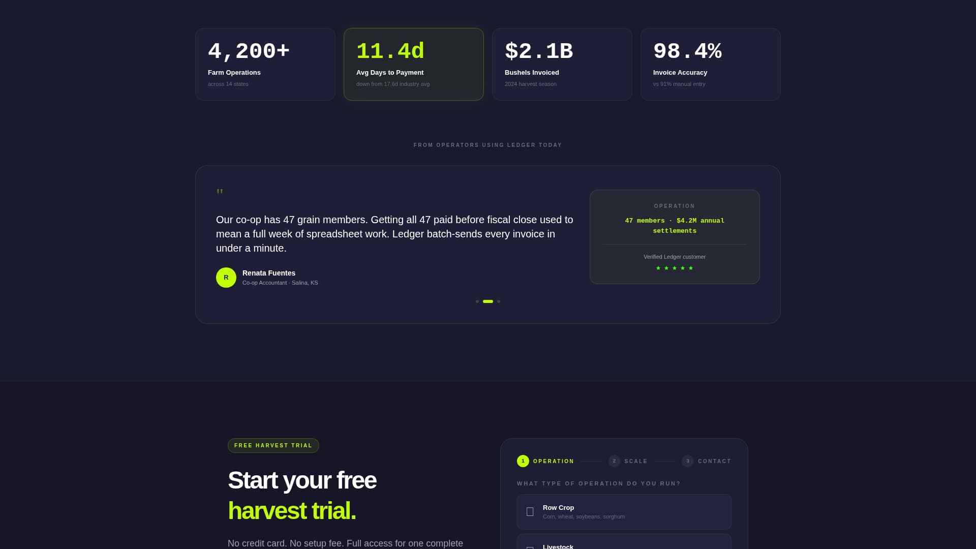 Ledger - Powerful Agriculture Landing Page Template