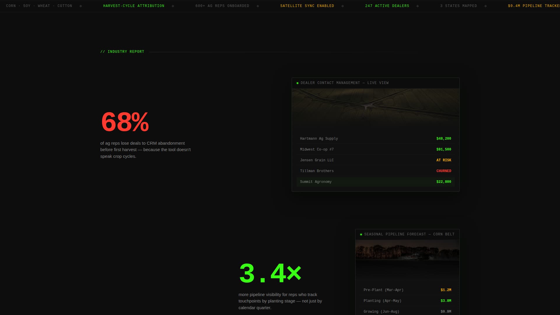 Yield - Powerful Agriculture Landing Page Template