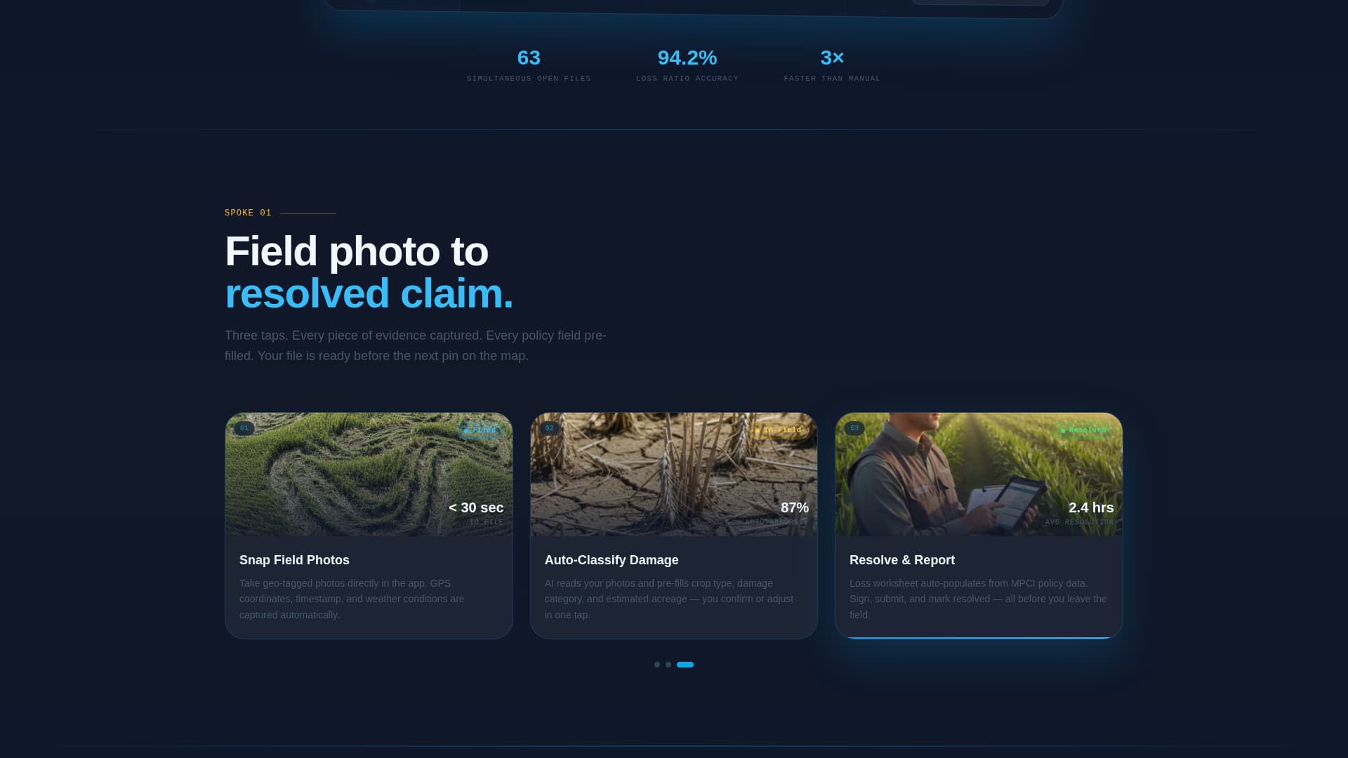 Agriculture Software Reviews Website Template