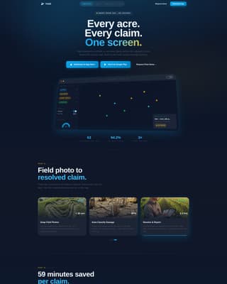 Agriculture Software Reviews Website Template